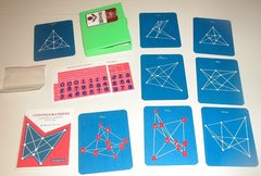 Configurations
