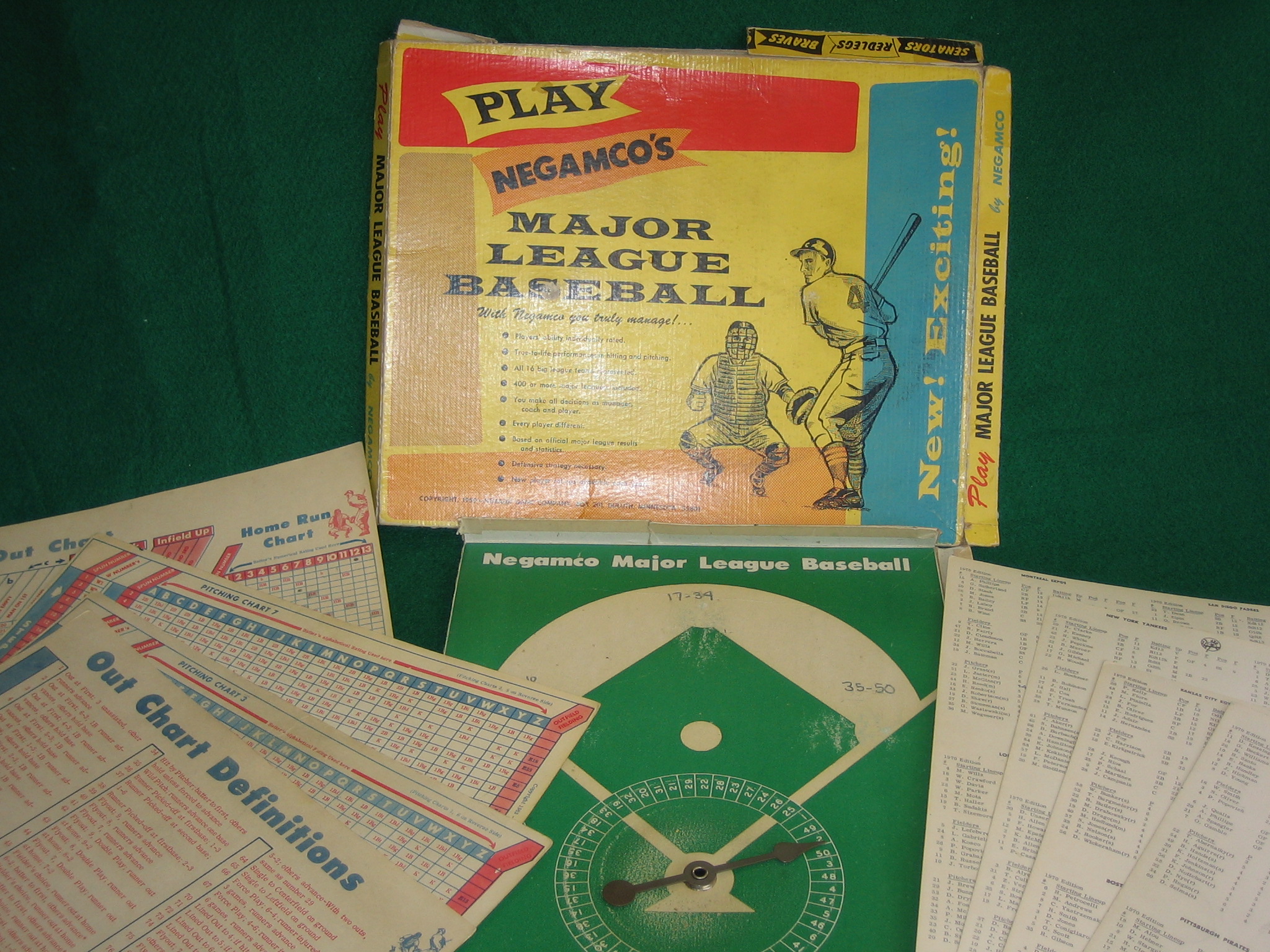 Negamcos Major League Baseball