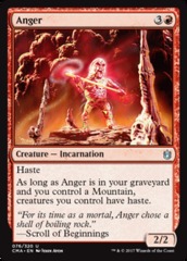 Anger