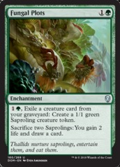 Fungal Plots