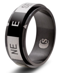 Compass Direction Ring (NESW)